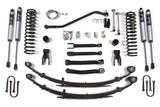 4.5 Inch Lift Kit - Jeep Cherokee XJ (84-01) BDS Suspension Suspension Lift Kit  AXOPROS