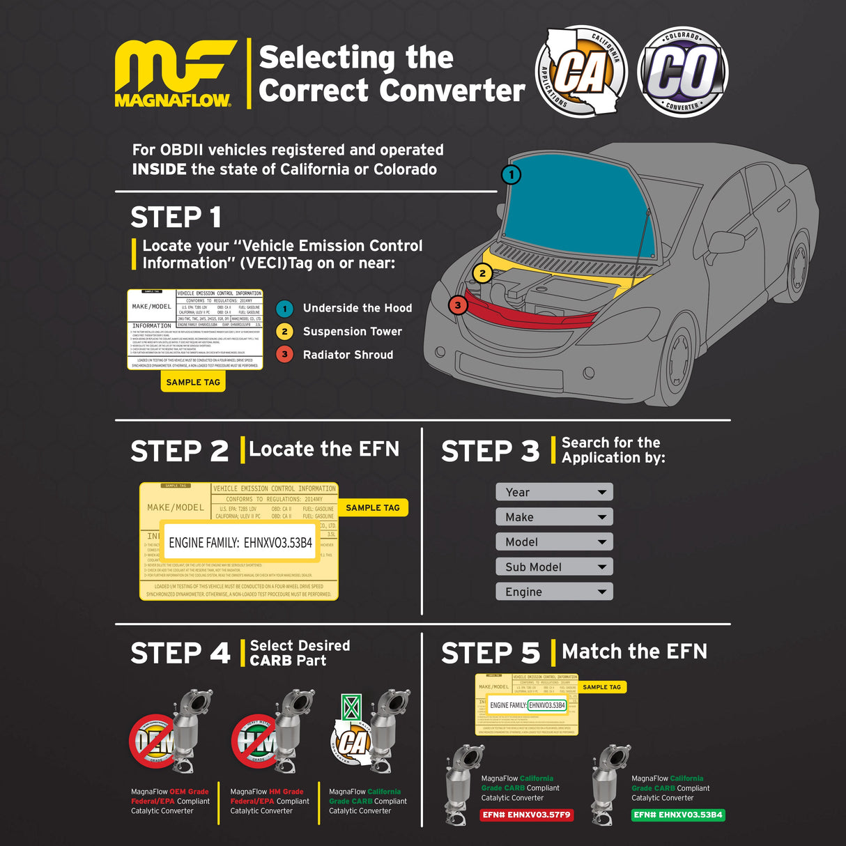 California Direct-Fit Catalytic Converter MagnaFlow Exhaust Products Catalytic Converter  AXOPROS
