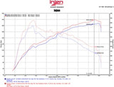 Injen 16-17 Lexus IS200T/RC200T 2.0L Black Short Ram Air Intake w/ MR Technology Injen Cold Air Intakes  AXOPROS