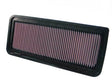 K&N Replacement Air Filter TOYOTA HIGHLANDER HYBRID 3.3L-V6; 2006 K&N Engineering Air Filters - Drop In  AXOPROS