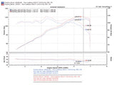 Injen 00-04 MR2 Spyder 1.8L 4 Cyl. Polished Short Ram Intake Injen Cold Air Intakes  AXOPROS