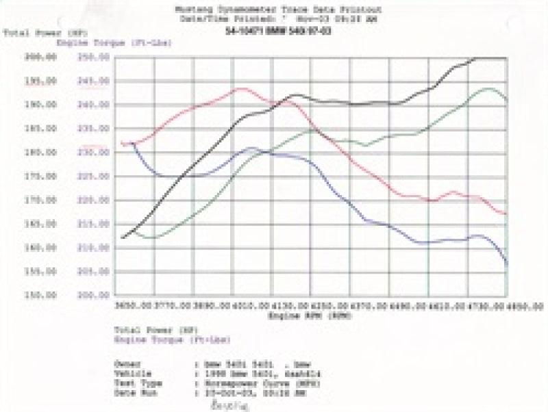 aFe MagnumFORCE Intakes Stage-1 P5R AIS P5R BMW 540i (E39) 97-03 V8-4.4L aFe Cold Air Intakes  AXOPROS