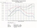 aFe MagnumFORCE Intakes Stage-1 P5R AIS P5R BMW 540i (E39) 97-03 V8-4.4L aFe Cold Air Intakes  AXOPROS