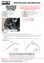 HKS SPF VAG/VMG FA20 HKS Air Filters - Direct Fit  AXOPROS
