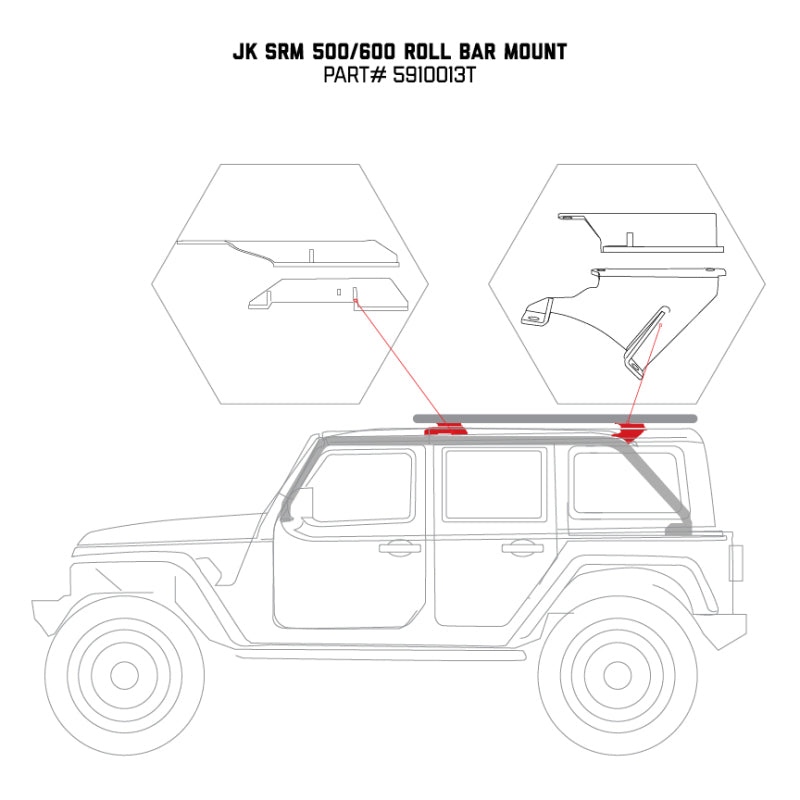 Go Rhino 07-17 Jeep Wrangler 4dr Mouinting Kit for SRM Rack Go Rhino Roof Baskets  AXOPROS