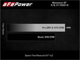 aFe Momentum GT Dry S Stage-2 Intake System 11-15 Dodge Challenger/Charger V6-3.6L (Red) aFe Air Filters - Universal Fit  AXOPROS
