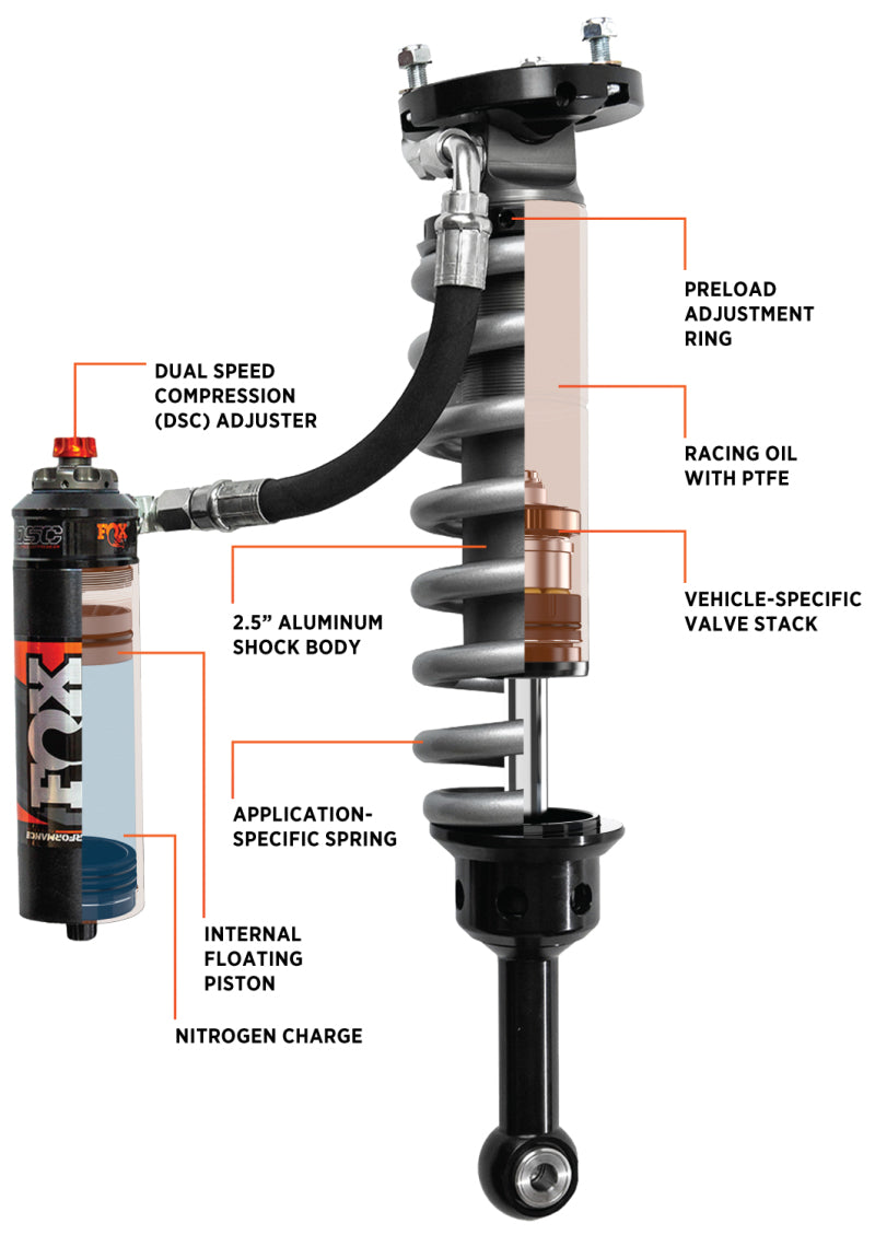 FOX 05+ Toyota Tacoma Performance Elite 2.5 Series Shock Front 2-3in Lift FOX Shocks and Struts  AXOPROS
