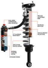 FOX 05+ Toyota Tacoma Performance Elite 2.5 Series Shock Front 2-3in Lift FOX Shocks and Struts  AXOPROS