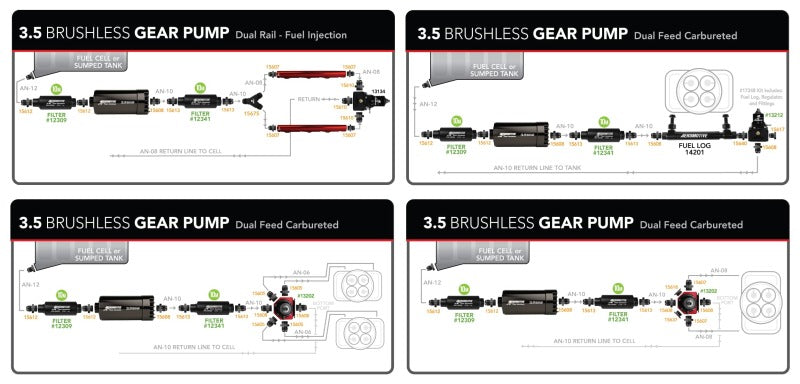 Aeromotive 3.5 Brushless Spur Gear External Fuel Pump - In-Line - 3.5gpm Aeromotive Fuel Pumps  AXOPROS