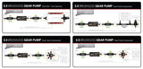 Aeromotive 3.5 Brushless Spur Gear External Fuel Pump - In-Line - 3.5gpm Aeromotive Fuel Pumps  AXOPROS