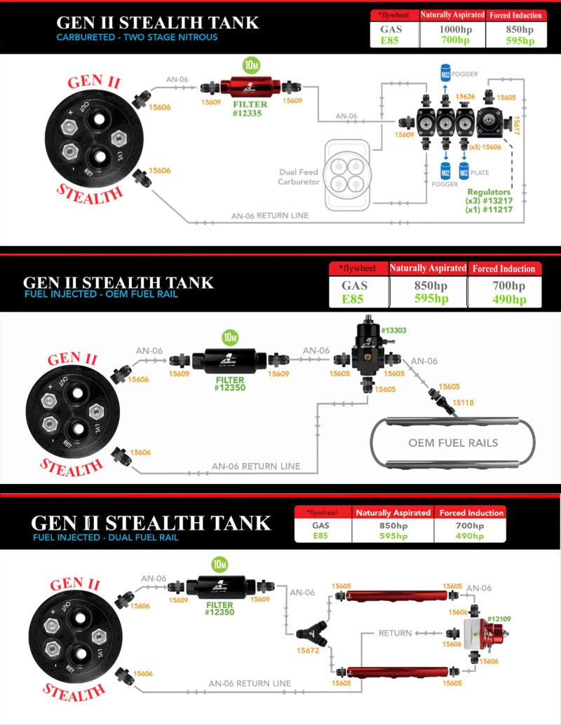 Aeromotive 55-57 Chevrolet 340 Stealth Gen 2 Fuel Tank Aeromotive Fuel Tanks  AXOPROS