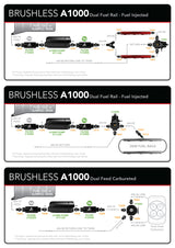 Aeromotive A1000 Brushless External In-Line Fuel Pump Aeromotive Fuel Pumps  AXOPROS