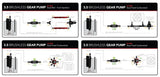 Aeromotive Brushless Spur Gear Fuel Pump w/TVS Controller - In-Line - 3.5gpm Aeromotive Fuel Pumps  AXOPROS