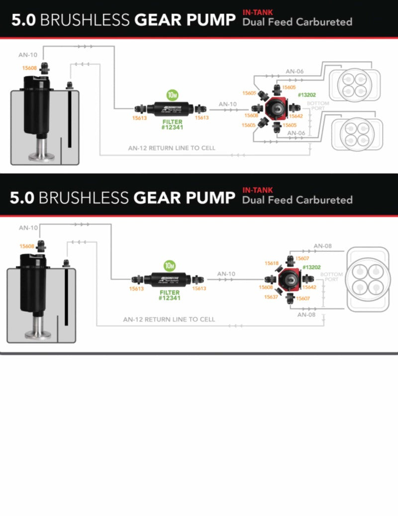 Aeromotive Brushless Spur Gear Fuel Pump w/TVS Controller - Universal - In-Tank - 5gpm Aeromotive Fuel Pumps  AXOPROS