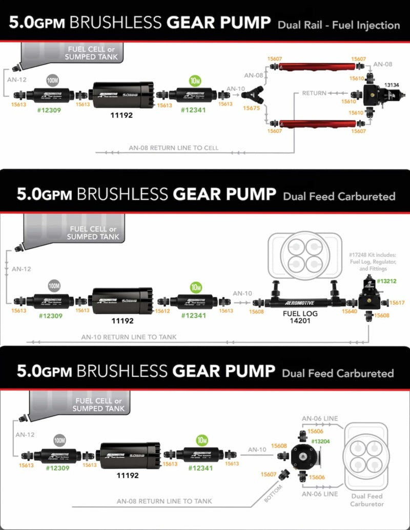 Aeromotive Brushless Spur Gear Fuel Pump w/TVS Controller - Universal - In-Tank - 5gpm Aeromotive Fuel Pumps  AXOPROS