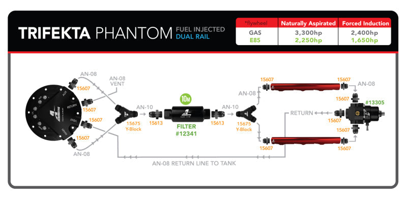 Aeromotive Fuel Pump - Phantom Trifekta Universal In-Tank - 450lph - 6-10in Depth Aeromotive Fuel Pumps  AXOPROS