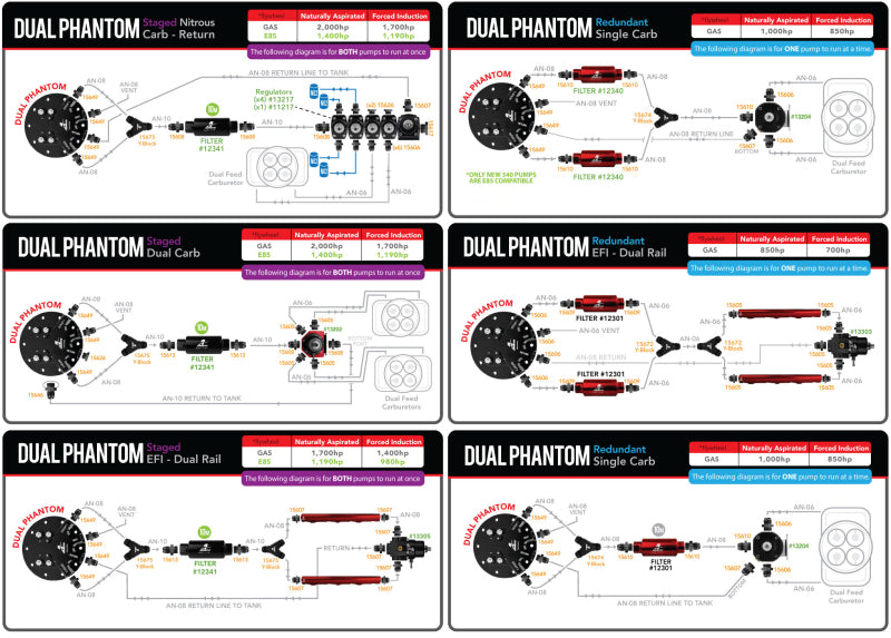 Aeromotive Fuel Pump - Universal - Phantom Dual 340 - 6-10in Depth Aeromotive Fuel Pumps  AXOPROS