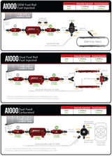 Aeromotive Marine 1000HP Fuel Pump Aeromotive Fuel Pumps  AXOPROS