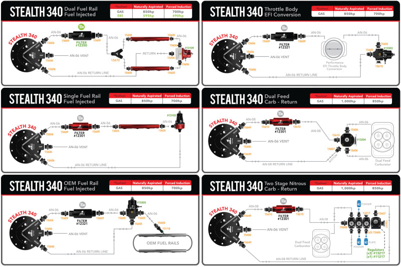 Aeromotive Phantom 200 Universal In-Tank Fuel System Aeromotive Fuel Systems  AXOPROS