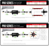 Aeromotive Pro-Series Fuel Pump - EFI or Carbureted Applications Aeromotive Fuel Pumps  AXOPROS