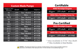 Aeromotive Spur Gear Fuel Pump - 3/8in Hex - 1.20 Gear - 25gpm Aeromotive Fuel Systems  AXOPROS