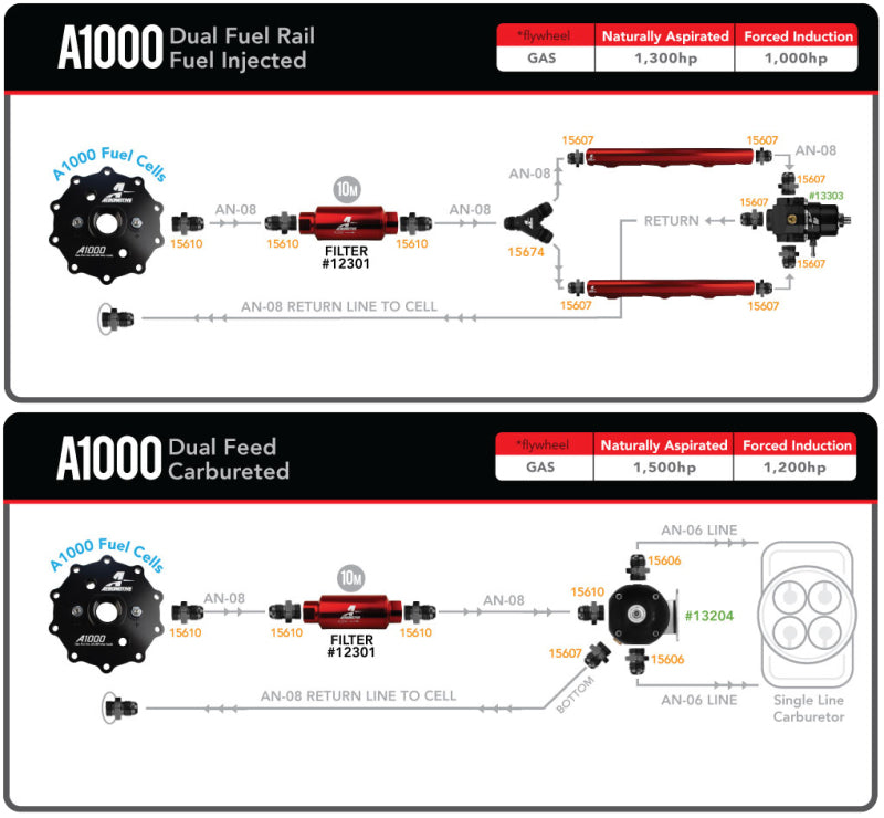 Aeromotive Universal In-Tank Stealth System - A1000 Aeromotive Fuel Systems  AXOPROS