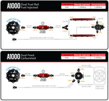Aeromotive Universal In-Tank Stealth System - A1000 Aeromotive Fuel Systems  AXOPROS