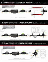 Aeromotive Variable Speed Controlled Fuel Cell - 15 Gal - Brushless Spur 5.0 Aeromotive Fuel Tanks  AXOPROS