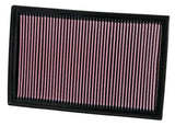 K&N Replacement Air Filter VOLKSWAGEN PASSAT 3.6L-V6; 2007 K&N Engineering Air Filters - Drop In  AXOPROS