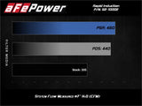 aFe Rapid Induction Cold Air Intake System w/Pro 5R Filter 19-21 Ram 1500 V6 3.6L aFe Cold Air Intakes  AXOPROS