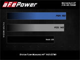 aFe 19-20 Suzuki Jimny 1.5L Momentum GT Cold Air Intake w/ Pro DRY S Media aFe Cold Air Intakes  AXOPROS