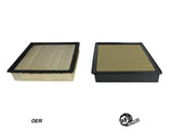 aFe Magnum FLOW Pro GUARD 7 OE Replacement Filter 20-21 Ford Diesel Trucks V8 6.7L (td) aFe Air Filters - Drop In  AXOPROS