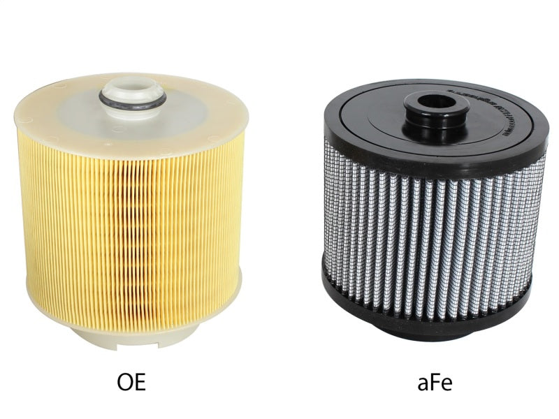 aFe MagnumFLOW Air Filters OER Pro DRY S 05-11 Audi A6 Quattro (C6) V6 3.2L aFe Air Filters - Direct Fit  AXOPROS