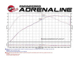 aFe MagnumFORCE Cold Air Intake Stage-2 Pro DRY S 16-17 BMW 340i (F30) L6-3.0L (t) B58 aFe Cold Air Intakes  AXOPROS