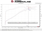 aFe MagnumFORCE Intake Stage-2 Pro 5R 12-21 Jeep Grand Cherokee (WK2) V8-6.4L HEMI aFe Cold Air Intakes  AXOPROS