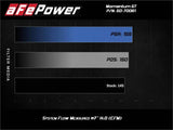 aFe Momentum GT Cold Air Intake System w/Pro 5R Filter 19-21 BMW 330i B46/B48 aFe Cold Air Intakes  AXOPROS