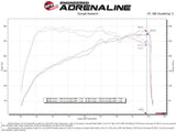 AFE Momentum Intake System W/ Pro Dry S Filter 22-23 Kia Stinger aFe Cold Air Intakes  AXOPROS