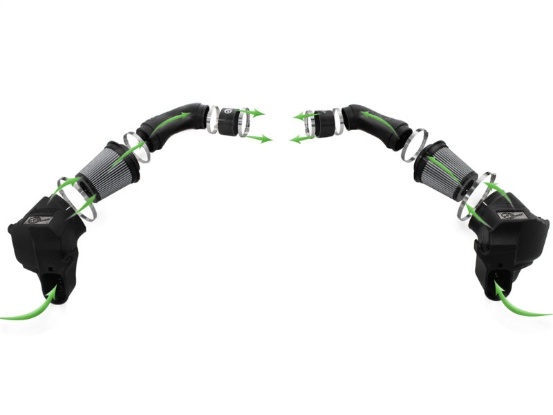 aFe Momentum PRO DRY S Intake System 12-14 BMW M5 (F10) V8 4.4L (tt) aFe Cold Air Intakes  AXOPROS