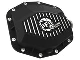 aFe POWER 21-22 Ram 1500 TRX Hemi V8 6.2L (sc) PRO Series Rear Differential Cover Black w/ Machined aFe Diff Covers  AXOPROS