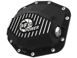 aFe POWER 21-22 Ram 1500 TRX Hemi V8 6.2L (sc) PRO Series Rear Differential Cover Black w/ Machined aFe Diff Covers  AXOPROS