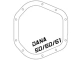 aFe Pro Series Dana 60 Front Differential Cover Black w/ Machined Fins 17-20 Ford Trucks (Dana 60) aFe Diff Covers  AXOPROS
