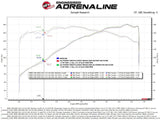 aFe Silver Bullet Throttle Body Spacer 07-13 BMW 328i (E90/E91/E92/E93) L6-3.0L N52 aFe Throttle Body Spacers  AXOPROS