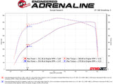 AFE Silver Bullet Throttle Body Spacer GM Trucks 1500 14-19 V8-6.2L aFe Throttle Body Spacers  AXOPROS