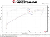 aFe Takeda Momentum Pro 5R Cold Air Intake System 20-22 Subaru Outback H4-2.5L aFe Cold Air Intakes  AXOPROS