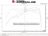 aFe Takeda Momentum Pro 5R Cold Air Intake System Subaru WRX STI 18-19 H4-2.5L aFe Cold Air Intakes  AXOPROS