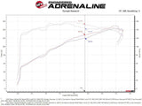 aFe Takeda Momentum Pro Dry S Cold Air Intake System 20-22 Subaru Outback H4-2.5L aFe Cold Air Intakes  AXOPROS