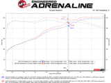 aFe Twisted Steel Shorty Header 11-17 Ford Mustang V6-3.7L aFe Headers & Manifolds  AXOPROS