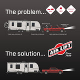 Air Lift Loadlifter 5000 for Half Ton Vehicles Air Lift Air Suspension Kits  AXOPROS