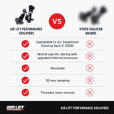 Air Lift Performance 20-24 Toyota GR Supra / 19-24 BMW Z4 (G29) Coilover Kit Air Lift Coilovers  AXOPROS