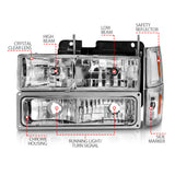 ANZO 88-98 Chevrolet C1500 Crystal Headlights Chrome w/ Signal and Side Marker Lights ANZO Headlights  AXOPROS